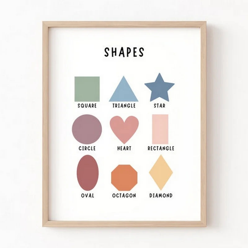 Kids' Educational Wall Decoration Frame