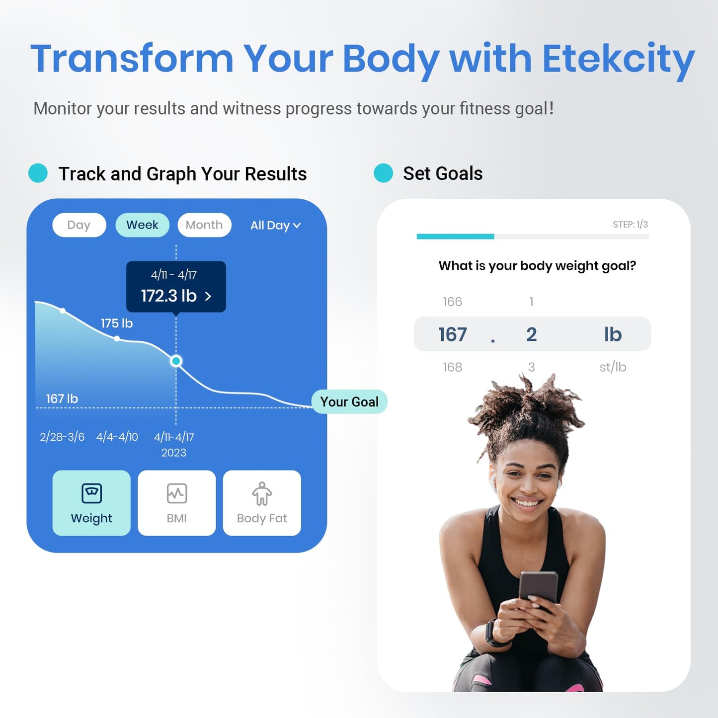 Etekcity Scale for Body Weight FSA HSA Store Eligible, Smart Bathroom Digital Weighing Machine for Fat BMI Muscle Composition, Accurate Bluetooth Home Use Health and Fitness Equipment for People