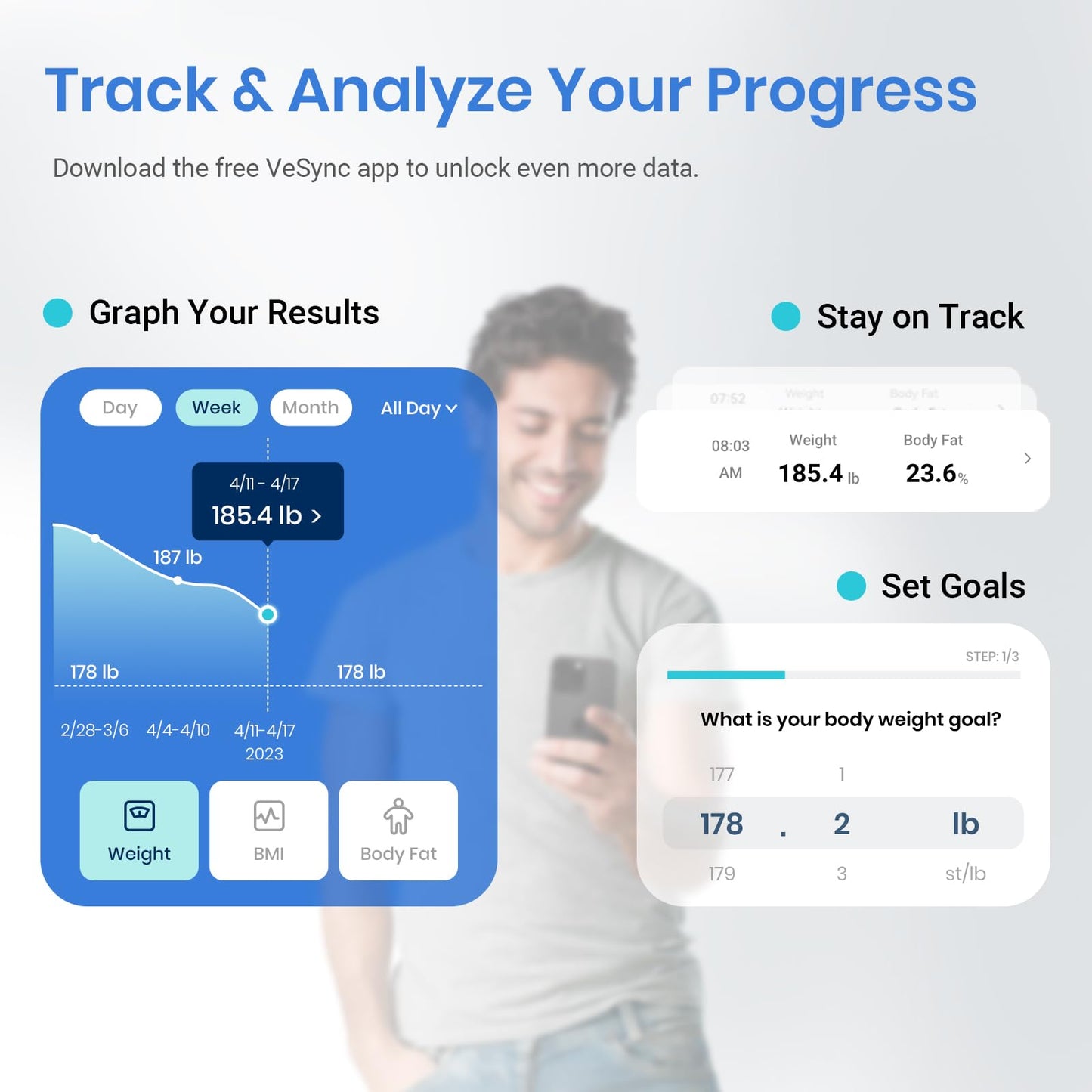 Etekcity Scale for Body Weight FSA HSA Store Eligible, Smart Bathroom Digital Weighing Machine for Fat BMI Muscle Composition, Accurate Bluetooth Home Use Health and Fitness Equipment for People