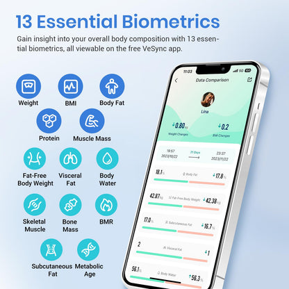 Etekcity Scale for Body Weight FSA HSA Store Eligible, Smart Bathroom Digital Weighing Machine for Fat BMI Muscle Composition, Accurate Bluetooth Home Use Health and Fitness Equipment for People